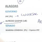 Anotações atribuídas a Flávio Bolsonaro revelam cenários eleitorais e citam nomes de Alagoas